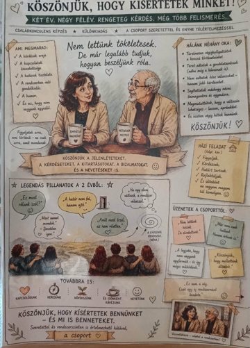 A teljes köszönőplakát kicsinyített képe: Köszönjük, hogy kísértetek minket!